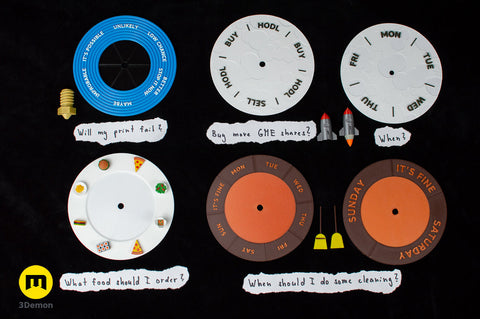 All-knowing Magic Compass