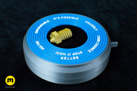 All-knowing Magic Compass