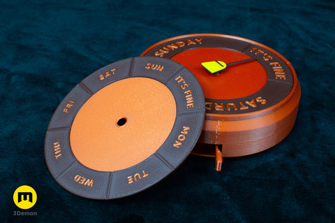 All-knowing Magic Compass