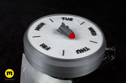 All-knowing Magic Compass