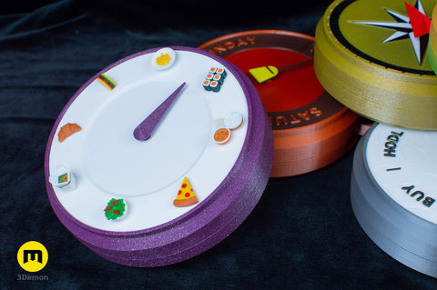 All-knowing Magic Compass
