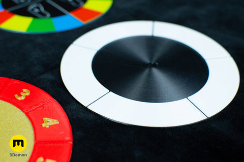 All-knowing Magic Compass