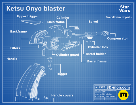 Ketsu Onyo blaster