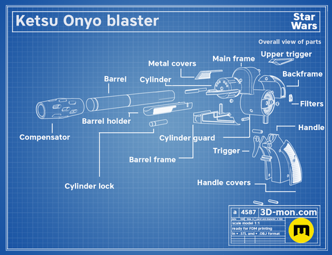 Ketsu Onyo blaster