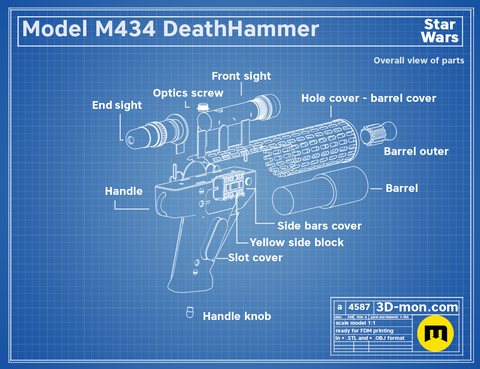 Model M434 DeathHammer