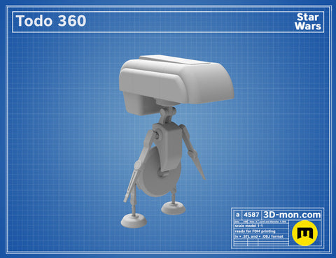 Todo 360 - Clone Wars