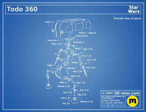Todo 360 - Clone Wars