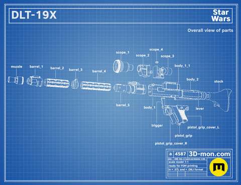 DLT-19X Blaster