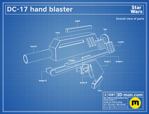 DC-17 Blasters (BadBatch/CloneWars)