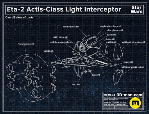 Eta-2 Actis-Class Light Interceptor