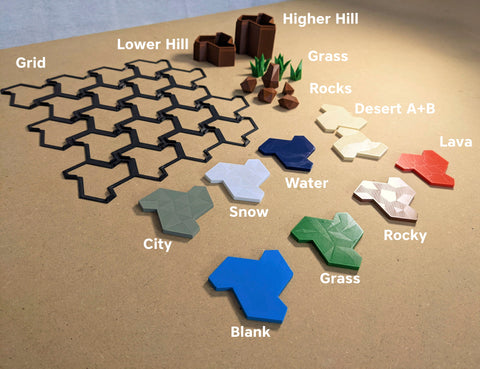 Display Area Building Blocks