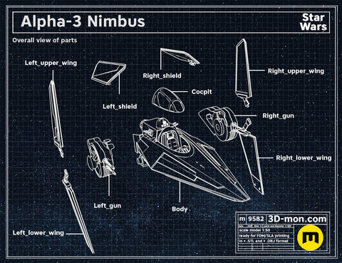 Alpha-3 Nimbus