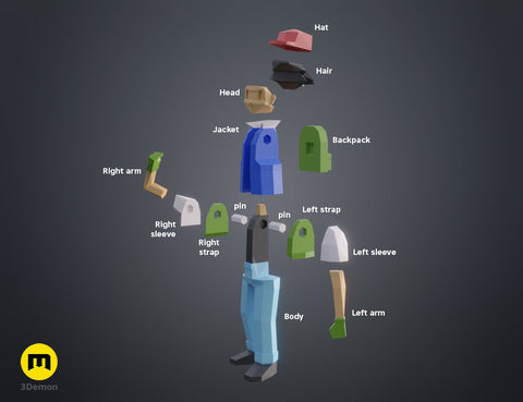 Low Poly Ash, Misty and Brock from Pokemon