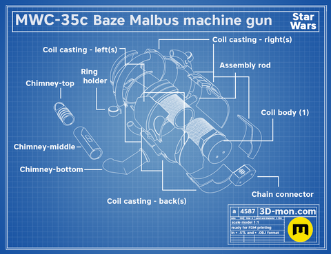 M-35 Baze Malbus machine gun