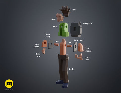 Low Poly Ash, Misty and Brock from Pokemon