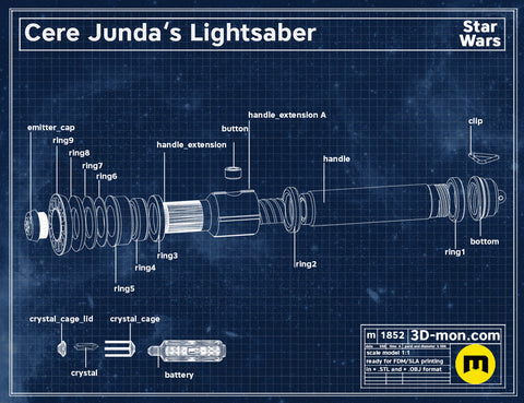 Cere Junda's Lightsaber