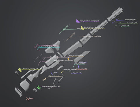 Caitlyn rifle - Arcane Act 1
