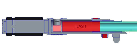 Anakin Skywalker's second lightsaber - Star Wars