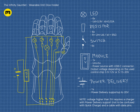 The Infinity Gauntlet - Wearable DnD Dice Holder