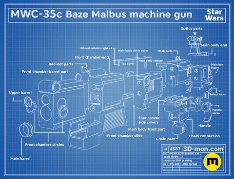 M-35 Baze Malbus machine gun