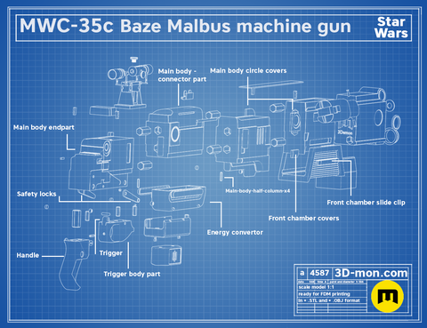 M-35 Baze Malbus machine gun