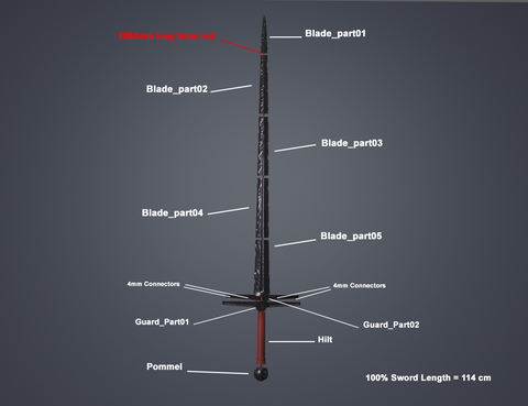 Necrosword (Love and Thunder)