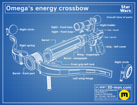 Omega's energy crossbow - Bad Batch