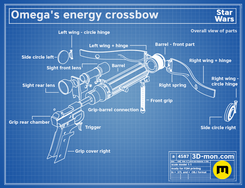 Omega's energy crossbow - Bad Batch