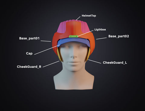 Omega's Helmet – Bad Batch S2