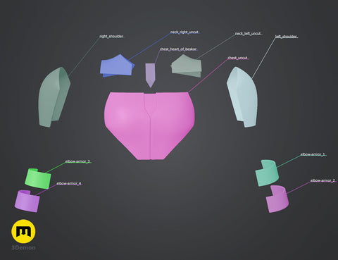 Sabine Wren Cosplay Bundle - Star Wars Rebels