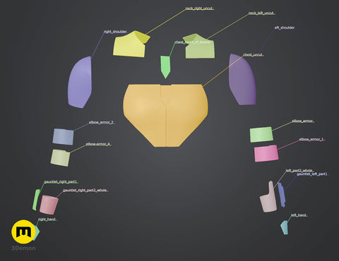 Sabine Wren Cosplay Bundle - Star Wars Rebels
