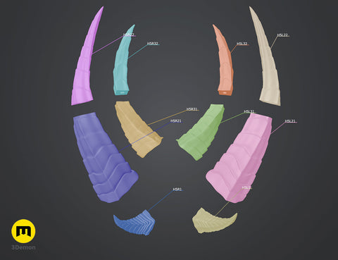 Six Super Saiyan Horns