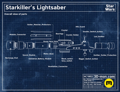 Starkiller's Lightsaber (Force Unleashed II)
