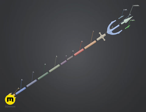 Trident of Poseidon- Aquaman