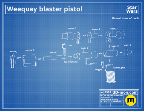 Weequay Blaster Pistol