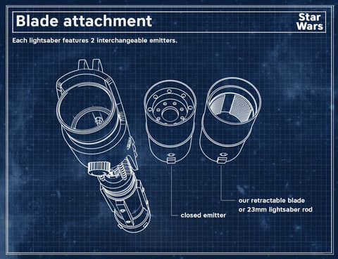 Star Wars Lightsaber Collection