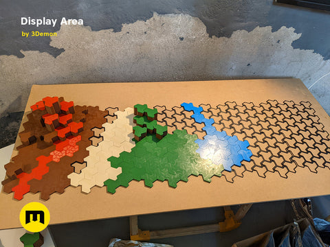 Display Area Building Blocks