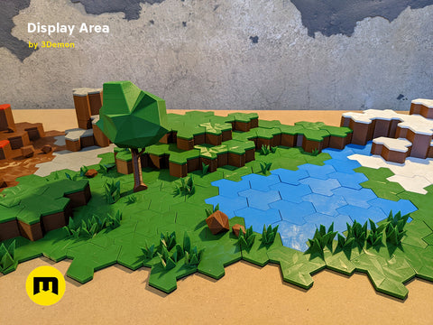 Display Area Building Blocks