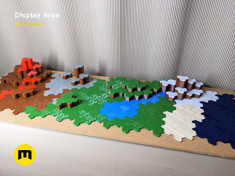 Display Area Building Blocks