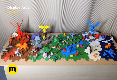 Display Area Building Blocks