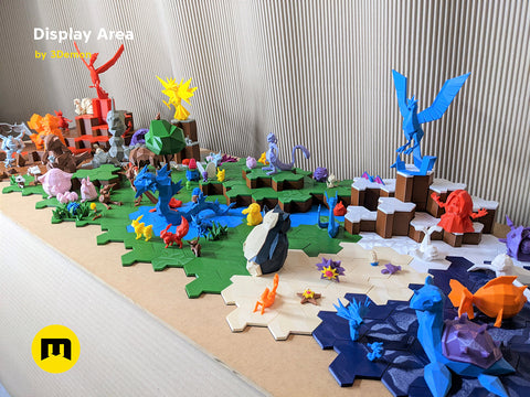 Display Area Building Blocks