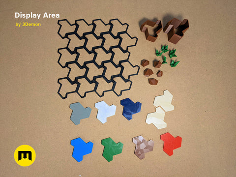 Display Area Building Blocks