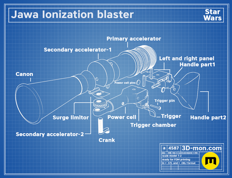 Jawa Ionization blaster