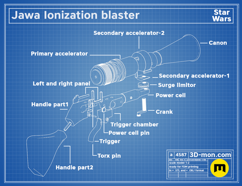 Jawa Ionization blaster