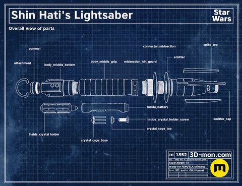 Star Wars Lightsaber Collection