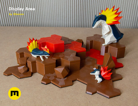 Display Area Building Blocks