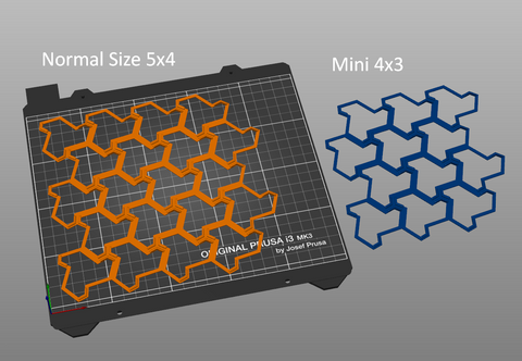 Display Area Building Blocks