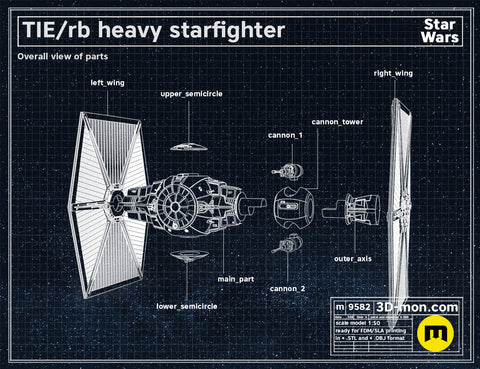 Star Wars Starship Collection