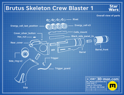 Brutus Skeleton Crew Blaster 2