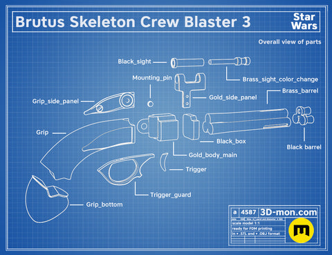 Brutus Skeleton Crew Blaster 3
